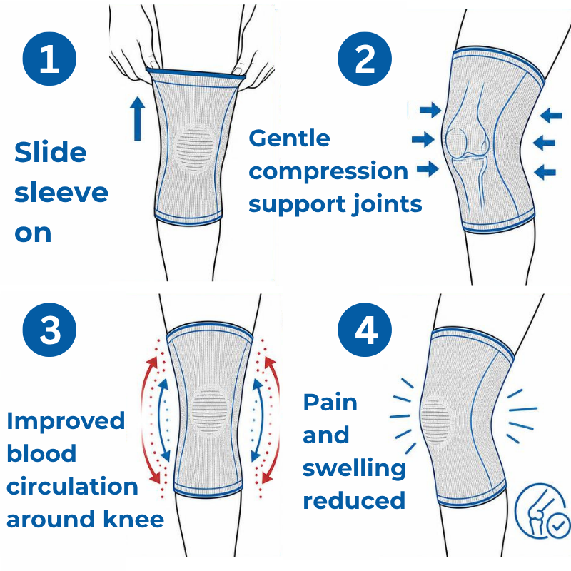Bamboo Compression Knee Sleeve view 8